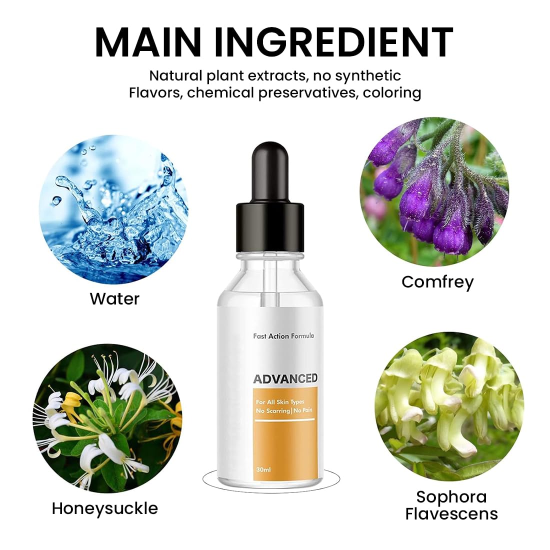Skin Tag & Mole Remover Serum – Quick-Acting Natural Formula for Face and Body – Simple to Use, 30ML